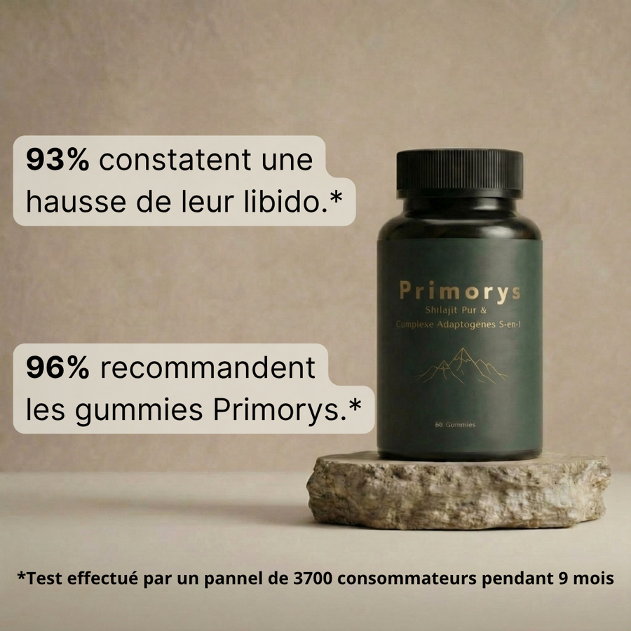 93 % constatent une hausse de leur libido — Primorys